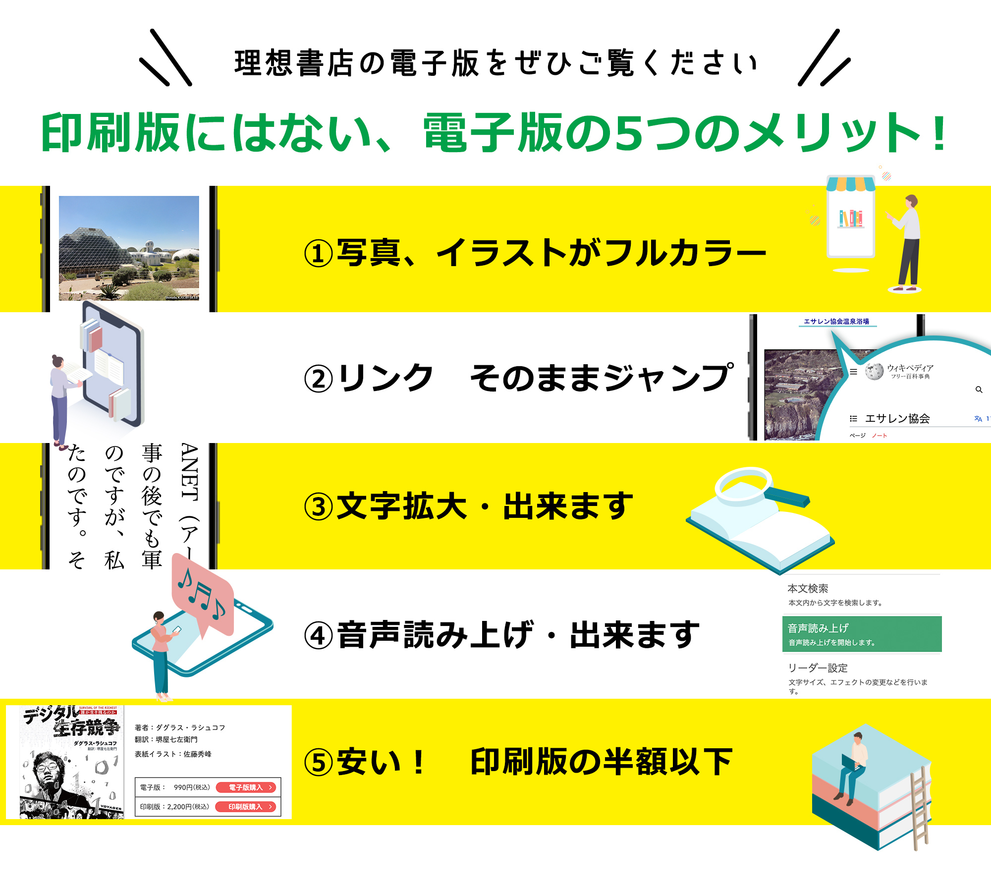 印刷版にはない、電子版の５つのメリット！